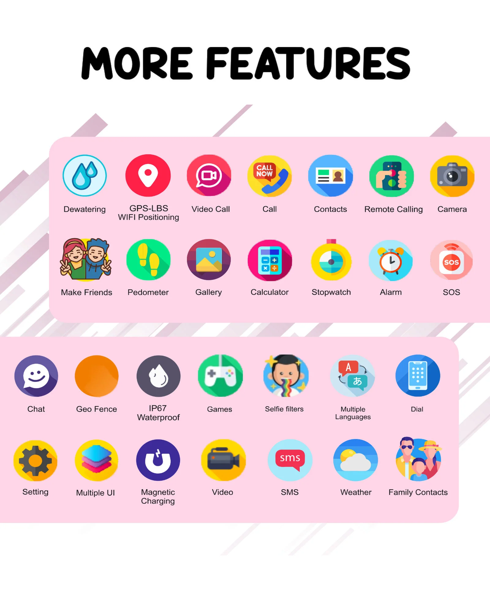Spiky Cyclops 4g Voice Calling Kids Smartwatch - Image 36