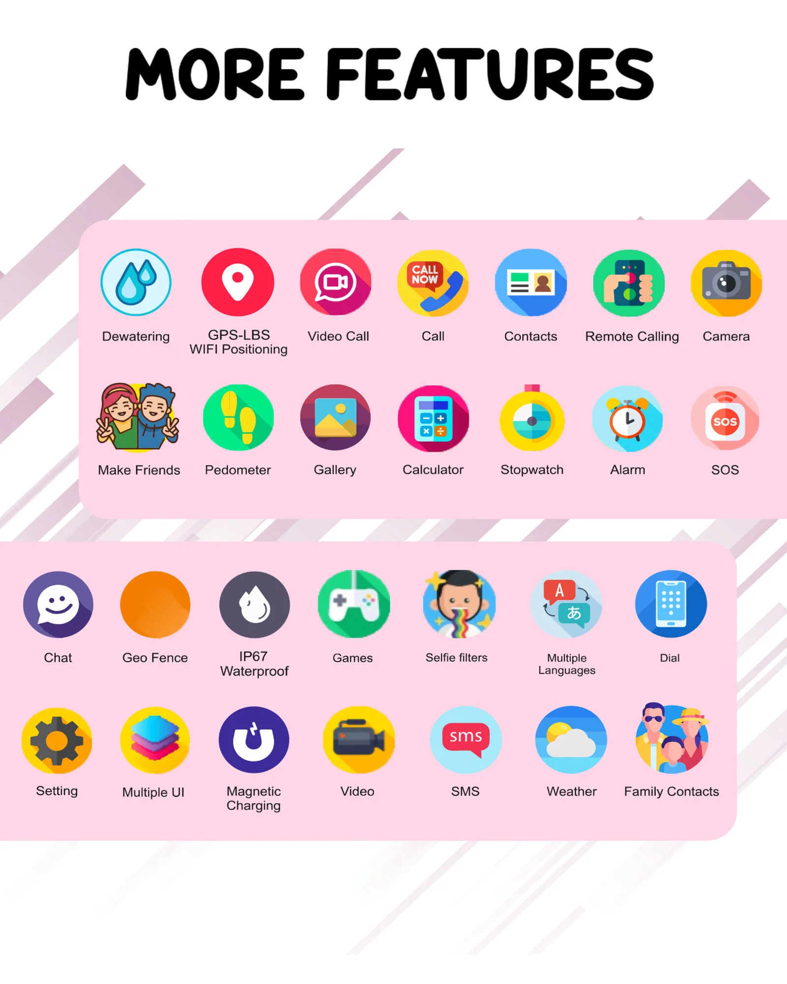 Spiky Cyclops 4g Voice Calling Kids Smartwatch - Image 44