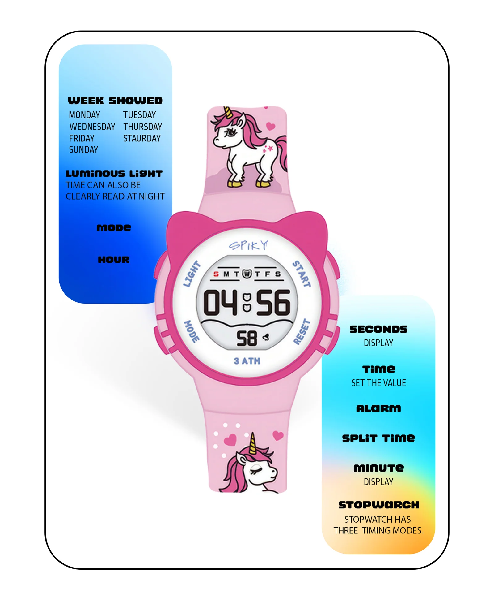 Spiky Eva17 Round Cat Shaped Digital Watch - Image 7